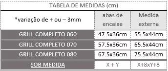 Medidas