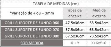 Medidas