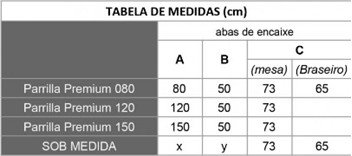 Medidas